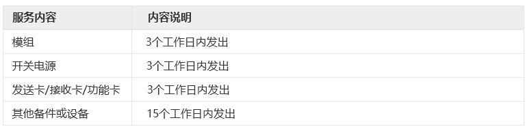 04希達中文06-服務-服務支持_08.jpg